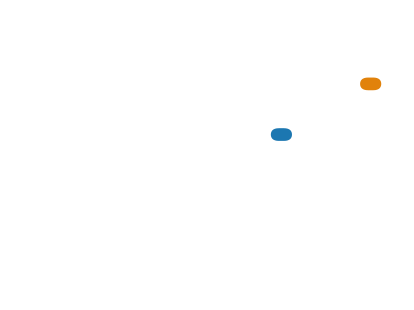 Logo Geo 136